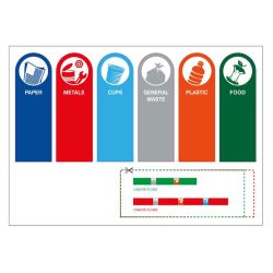Recycling stickers RecycloKick - Engelstalig