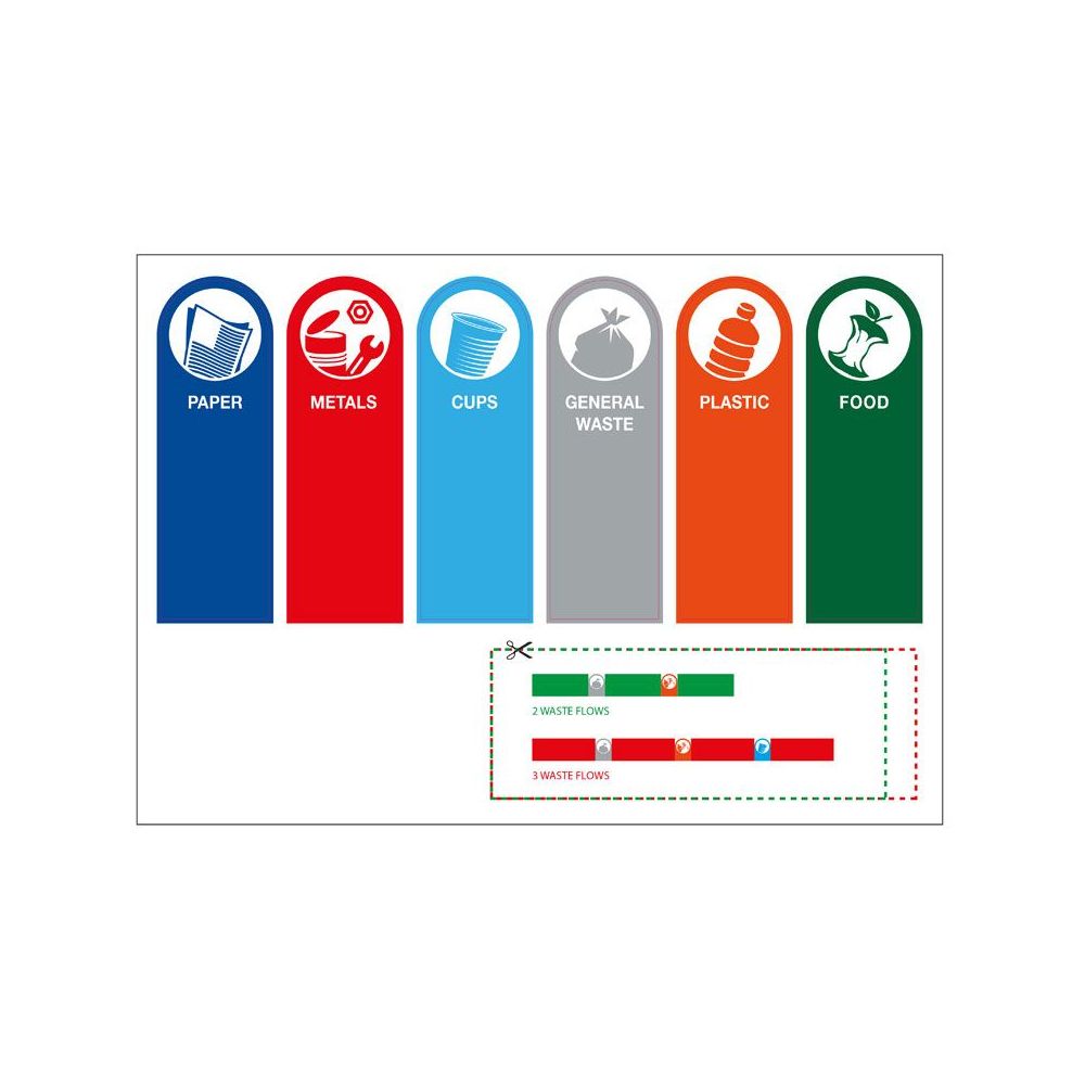 Recycling stickers RecycloKick - Engelstalig