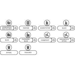 Rubbermaid labelset Nederlandstalig