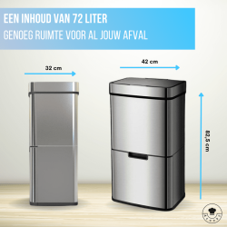 4goodz Smart Waste afvalbak afvalscheiding prullenbak met sensor 72ltr - RVS